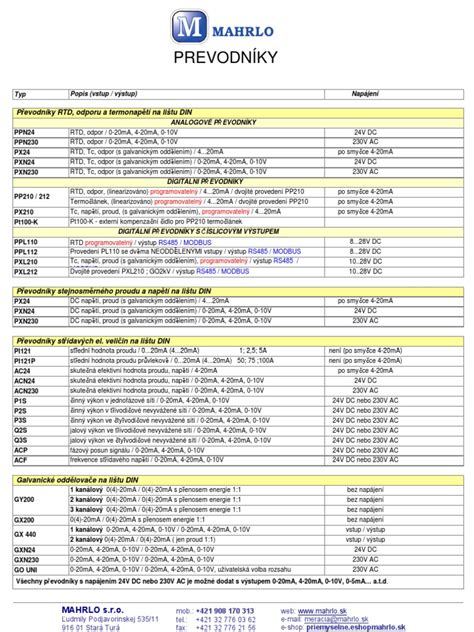 Prehľad typov mulčovacích materiálov (infografika)