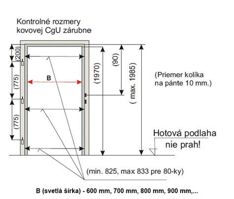schéma prípravy stavebného otvoru pre dvere