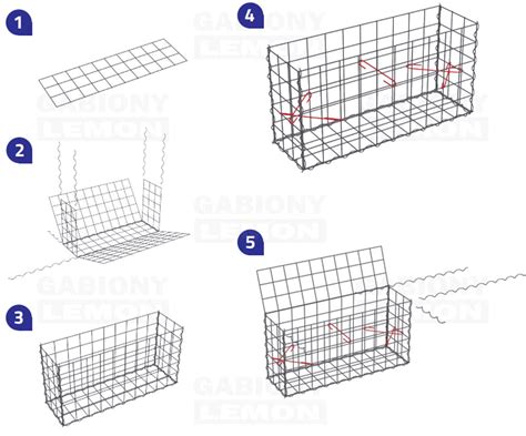 schéma: zemiakové hrobky a postup hrobkovania