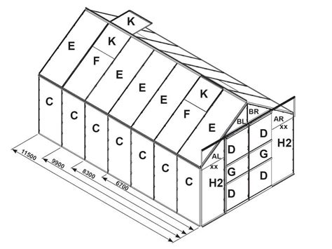 Nákres správnej hĺbky základov a drenážnej vrstvy pre skleník