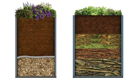 Grafické znázornenie vrstiev výplne vyvýšeného záhona