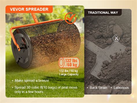 Detailný pohľad na rozmetač trávnikového kompostu VEVOR s uvedením rozmerov a materiálov