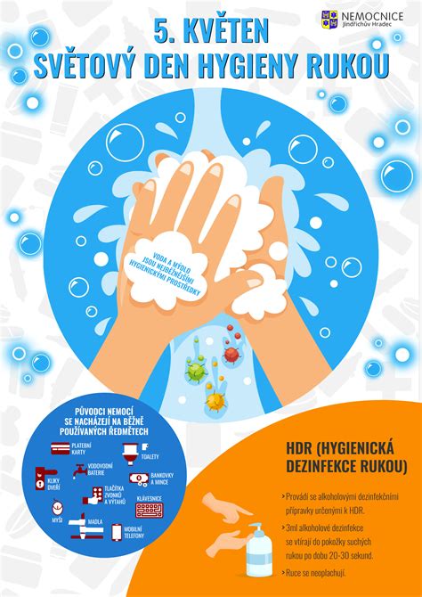 Ilustrácia správnej hygieny pri pestovaní húb.