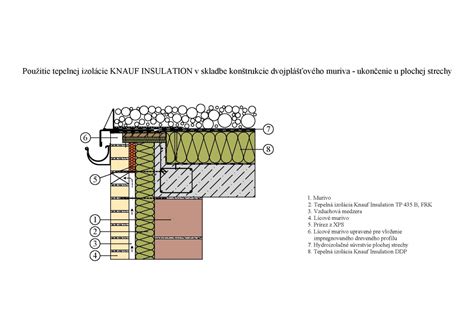 Detail spojenia stĺpikov a nosníkov