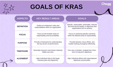 Ilustračné foto okrasného kra škumpy vlasatej s typickým
