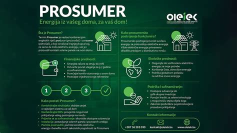 infografika o potrebe svetla pre banánovník