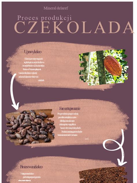 Infografika znázorňujúca proces mulčovania trávy
