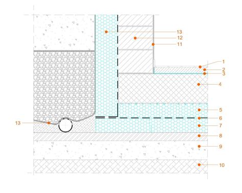 Schéma vyznačenia obrysu základovej dosky