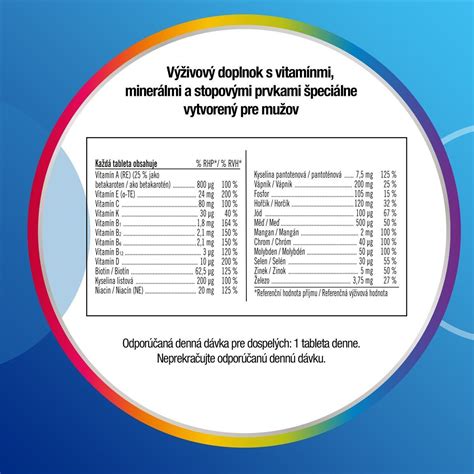 Infografika s vyznačenými vitamínmi a minerálmi v topinambure