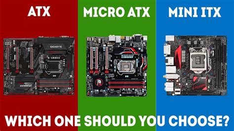 Infografika zobrazujúca rozdiely medzi štandardmi základných dosiek (ATX, microATX, mini-ITX)