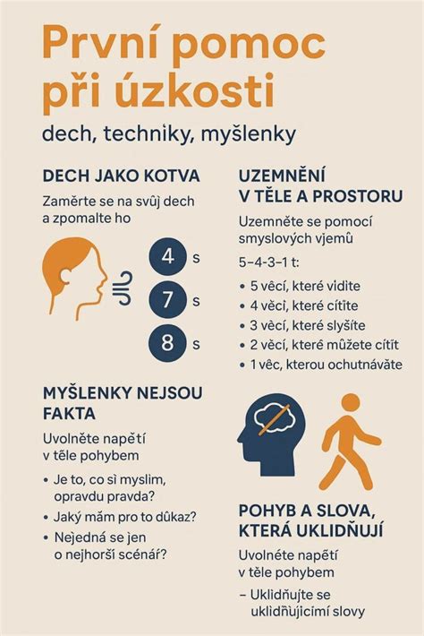 Infografika správnej techniky rezu: šikmý rez nad púčikom