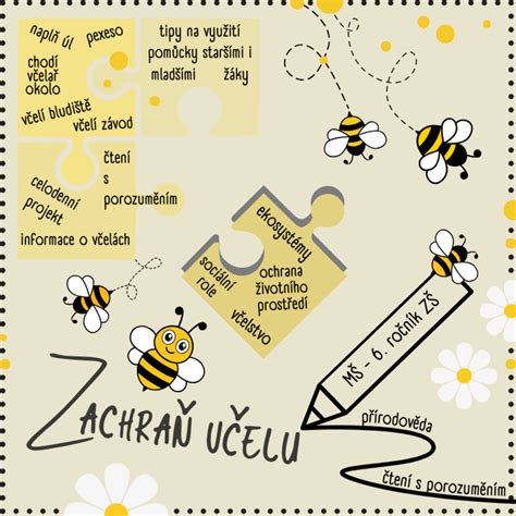 Ilustrácia znázorňujúca včelu opeľujúcu kvet jabloní.