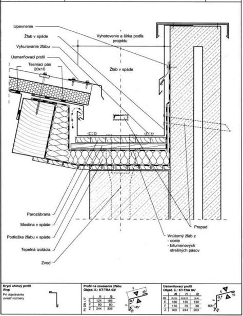 Detail spojenia pri plátkovaní