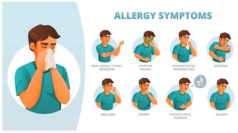 Informačná schéma: Príznaky nedostatku živín na cesnaku