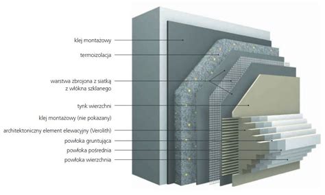 Detailný záber na štruktúru expandovaného perlitu pripomínajúcu malé biele pórovité guľôčky