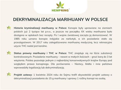 Zákon a regulácie pestovania marihuany infografika