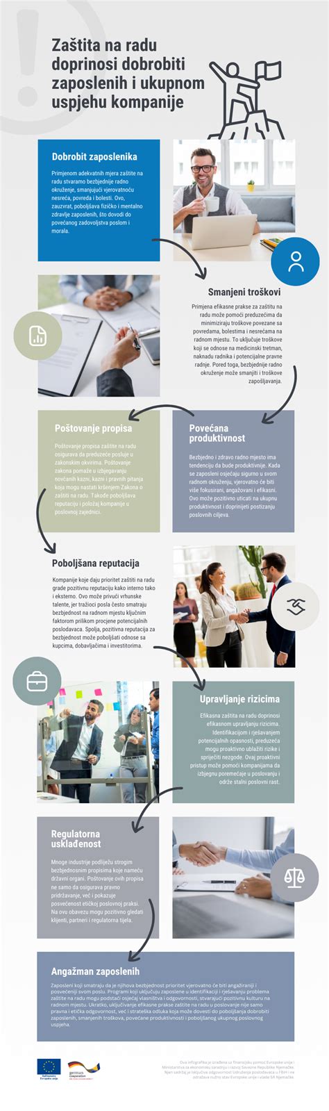 Infografika postupu klíčenia kôstky manga