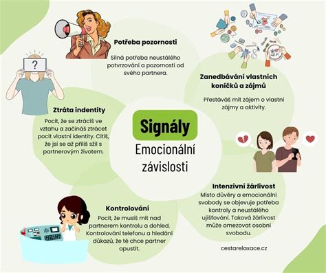 Porovnávacia infografika: Šírka záberu v závislosti od veľkosti záhrady