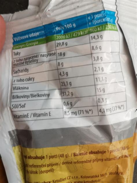 Infografika: nutričné hodnoty bielej reďkovky