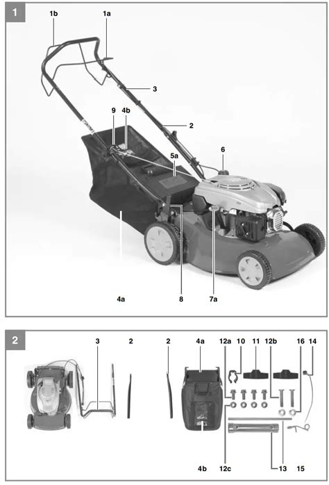 Schéma kosačky Einhell GC-PM 46 s vyznačenými hlavnými komponentmi