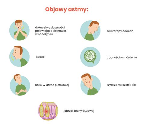 Grafika: Príznaky nedostatku živín u maku