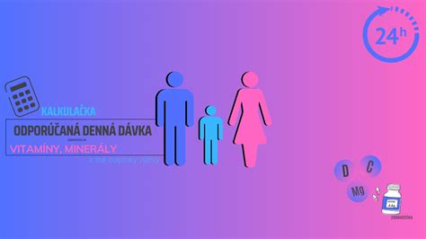 Infografika zobrazujúca odporúčané vitamíny a minerály pre podporu tela po vysadení antikoncepcie