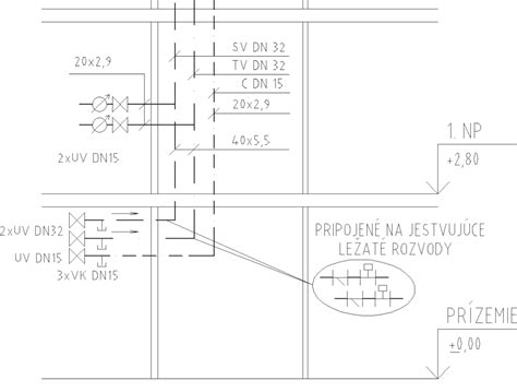 schéma ideálneho umiestnenia byliniek na okennom parapete s rozdelením podľa svetelných nárokov