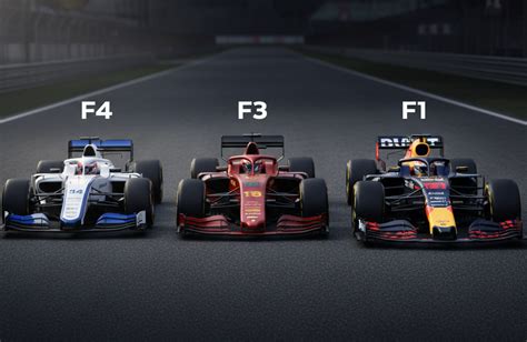 Schéma znázorňujúca generácie hybridov F1, F2, F3