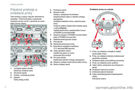 Detailný pohľad na ridera s dôrazom na jeho kompaktné rozmery a umiestnenie ovládacích prvkov