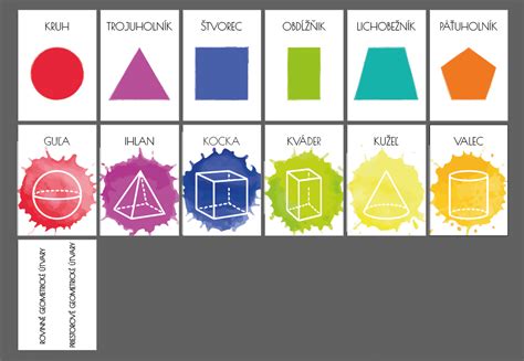 Rôzne druhy a tvary borievok v záhradnom dizajne