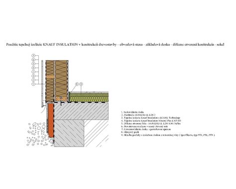 Detail betónovej základovej dosky vystuženej kari sieťou