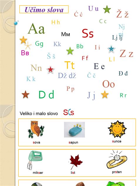 schéma herného rozhrania Piknik Slovo s vyznačenými tlačidlami nápovedy