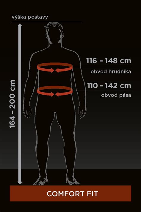 Vizualizácia správnej veľkosti nového kvetináča v porovnaní so starým.