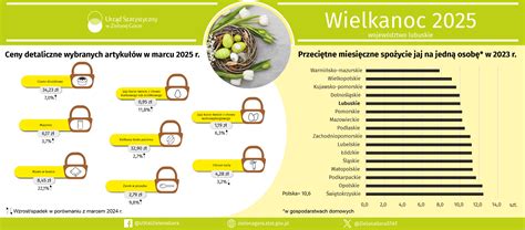 Infografika porovnávajúca ceny a funkcie kosačiek