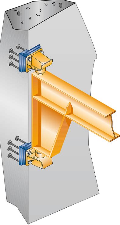 Detailne zobrazenie strmienkov a ich upevnenia k roxorom