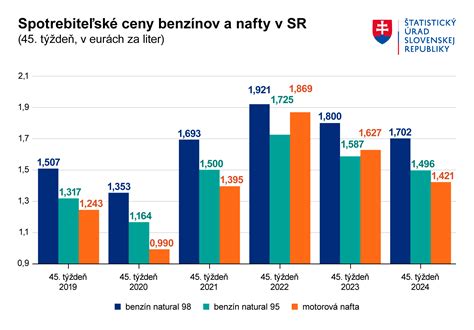 Infografika porovnávajúca kvalitatívne ukazovatele a obsah účinných látok v domácom verzus dovážanom cesnaku.