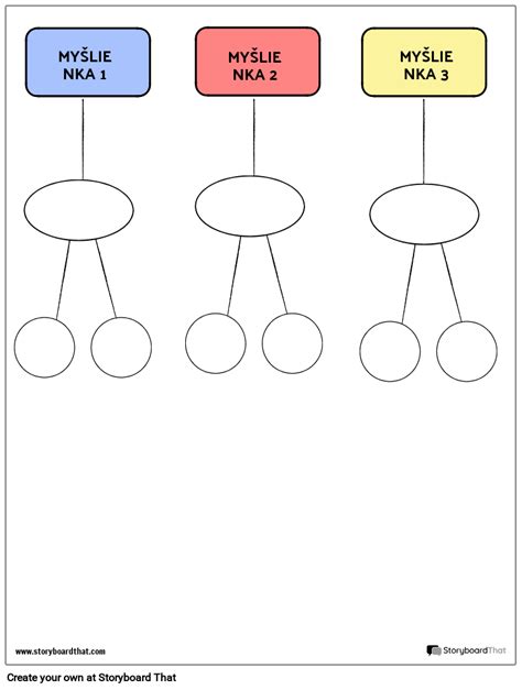 Ilustrácia znázorňujúca bočné plátkovanie