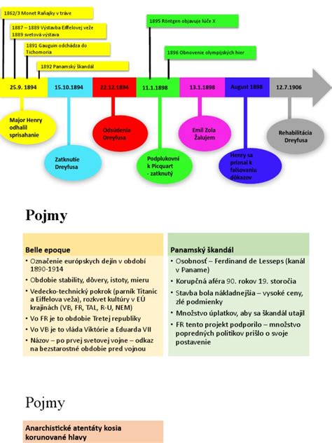 infografika: časová os zavádzania príkrmov od 4. do 12. mesiaca života dieťaťa