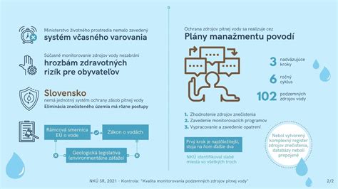Infografika porovnávajúca spotrebu vody pri klasickom polievaní a kvapkovej závlahe.