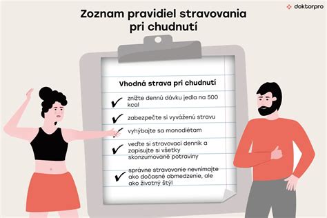 Schéma: Ako viesť potravinový denník pre dojčiace matky