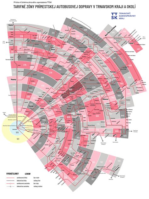 Schéma usporiadania záhonov: zobrazenie rozostupov medzi úzkymi záhonmi a šírky uličiek pre optimálnu ergonómiu a prístup svetla