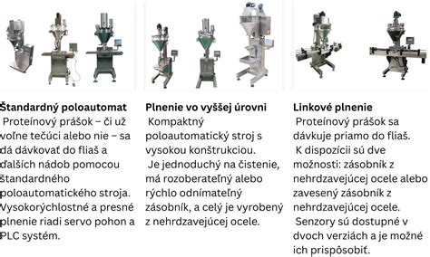 Štandardné plastové vrecko pripravené na plnenie substrátom.