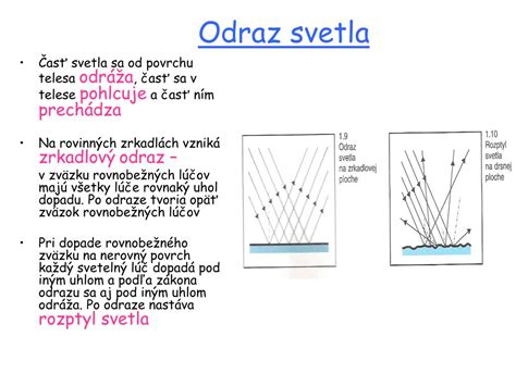 Schéma znázorňujúca odraz svetla v pestovateľskom boxe s použitím reflexných stien