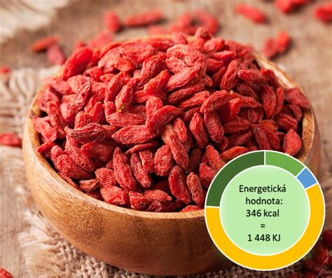 Detailný záber na sušené červené plody goji (kustovnice čínskej)