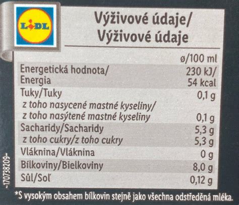 Infografika: Nutričné hodnoty makových semien a oleja