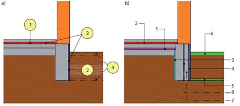 Schematické znázornenie ideálneho osivového lôžka s utlačenou vrstvou a kyprou vrstvou