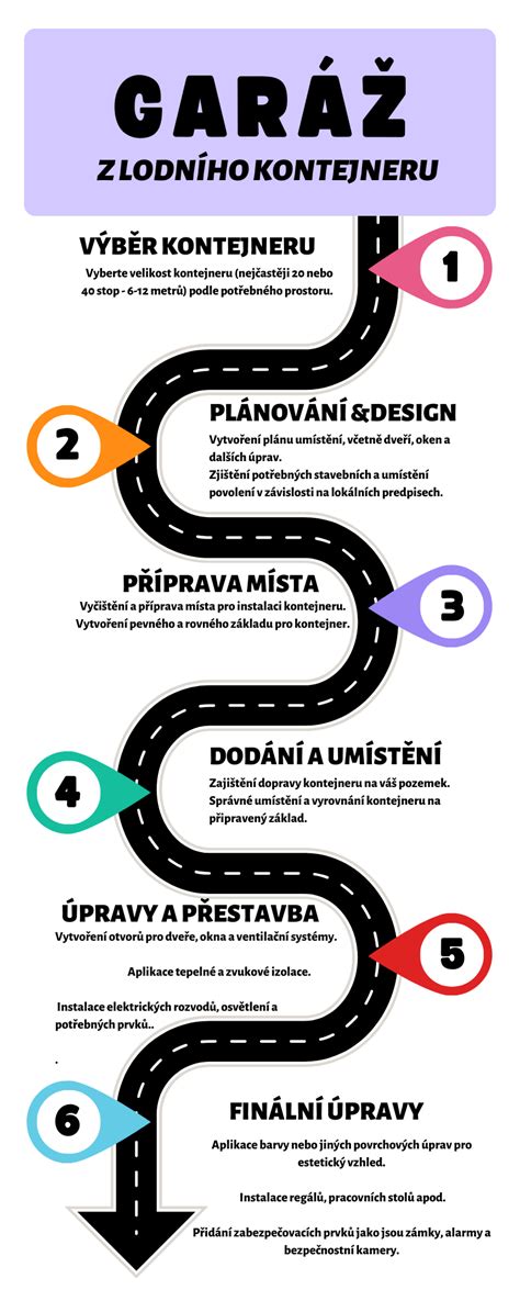 Infografika: Postup správneho odberu a uskladnenia vrúbľov