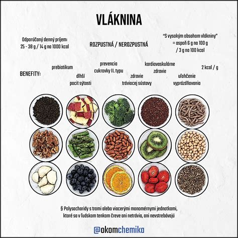 infografika so zhrnutím nutričných hodnôt cvikly a jej hlavných benefitov