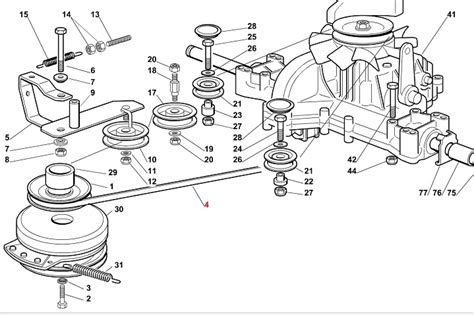 Schéma hlavných komponentov bubnovej kosačky s vyznačením kosiaceho ústrojenstva a prevodovky