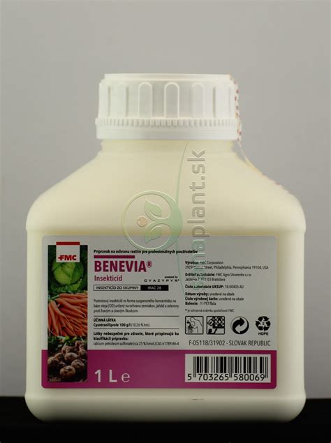 Ilustrácia rôznych druhov škodcov, proti ktorým pôsobí insekticíd Benevia